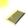 50W Solar Panel Kit